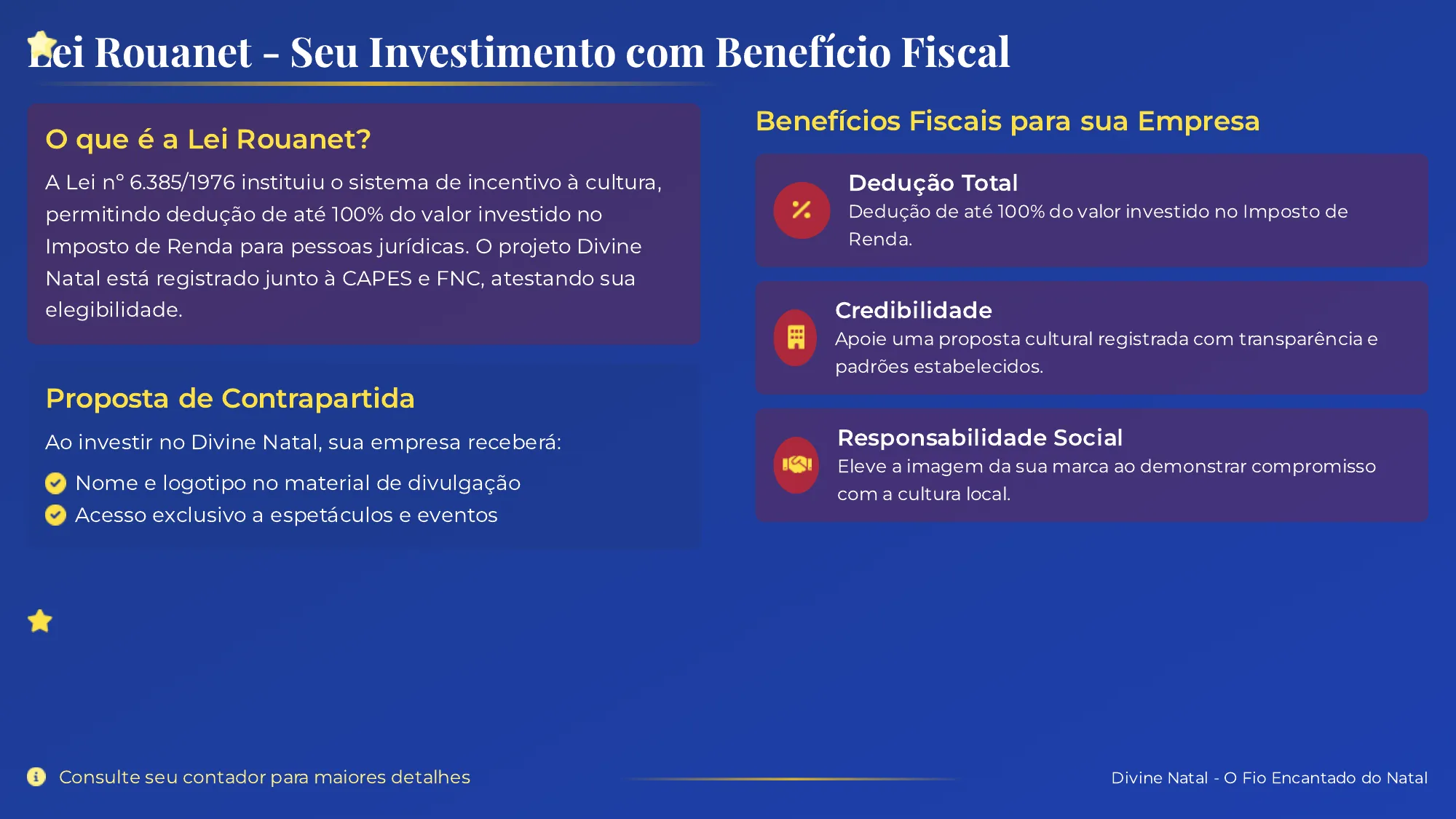 Lei Rouanet - Seu Investimento com Benefício Fiscal